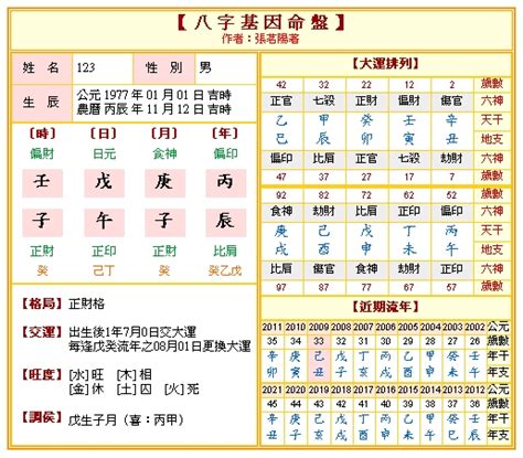 八字盤|生辰八字免費測算